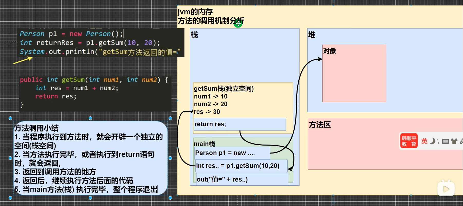 image-20230328161322858